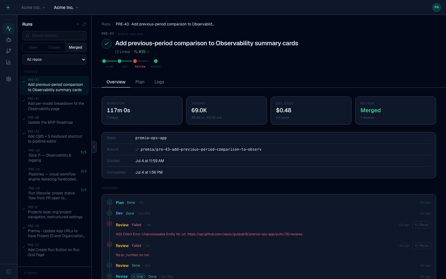 A run's detail page — pipeline tracker across the top, Overview tab with duration, tokens, cost, and the per-task journey below