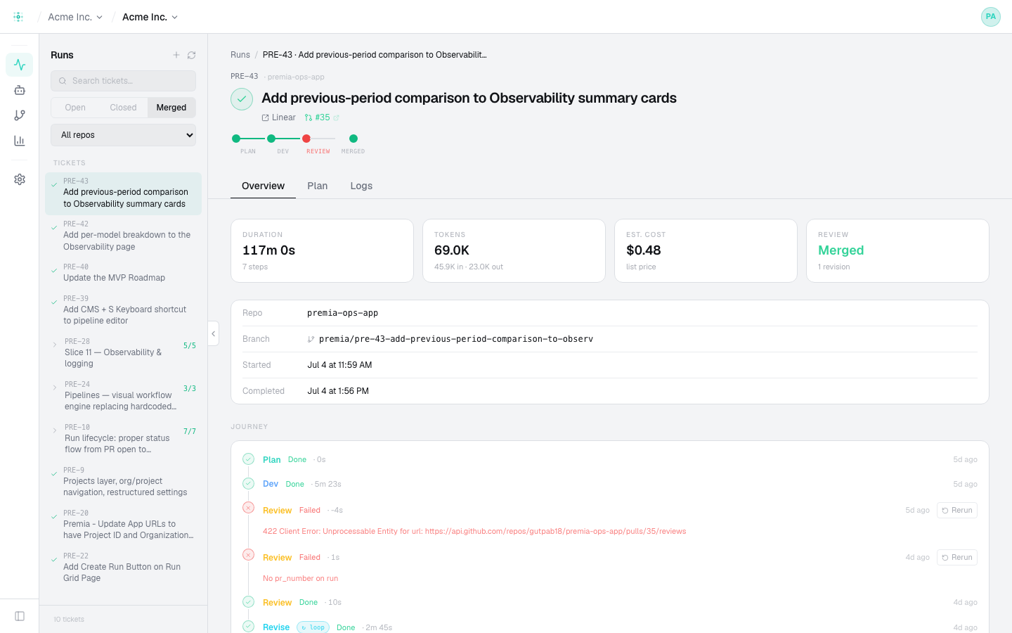 A run's detail page — pipeline tracker across the top, Overview tab with duration, tokens, cost, and the per-task journey below